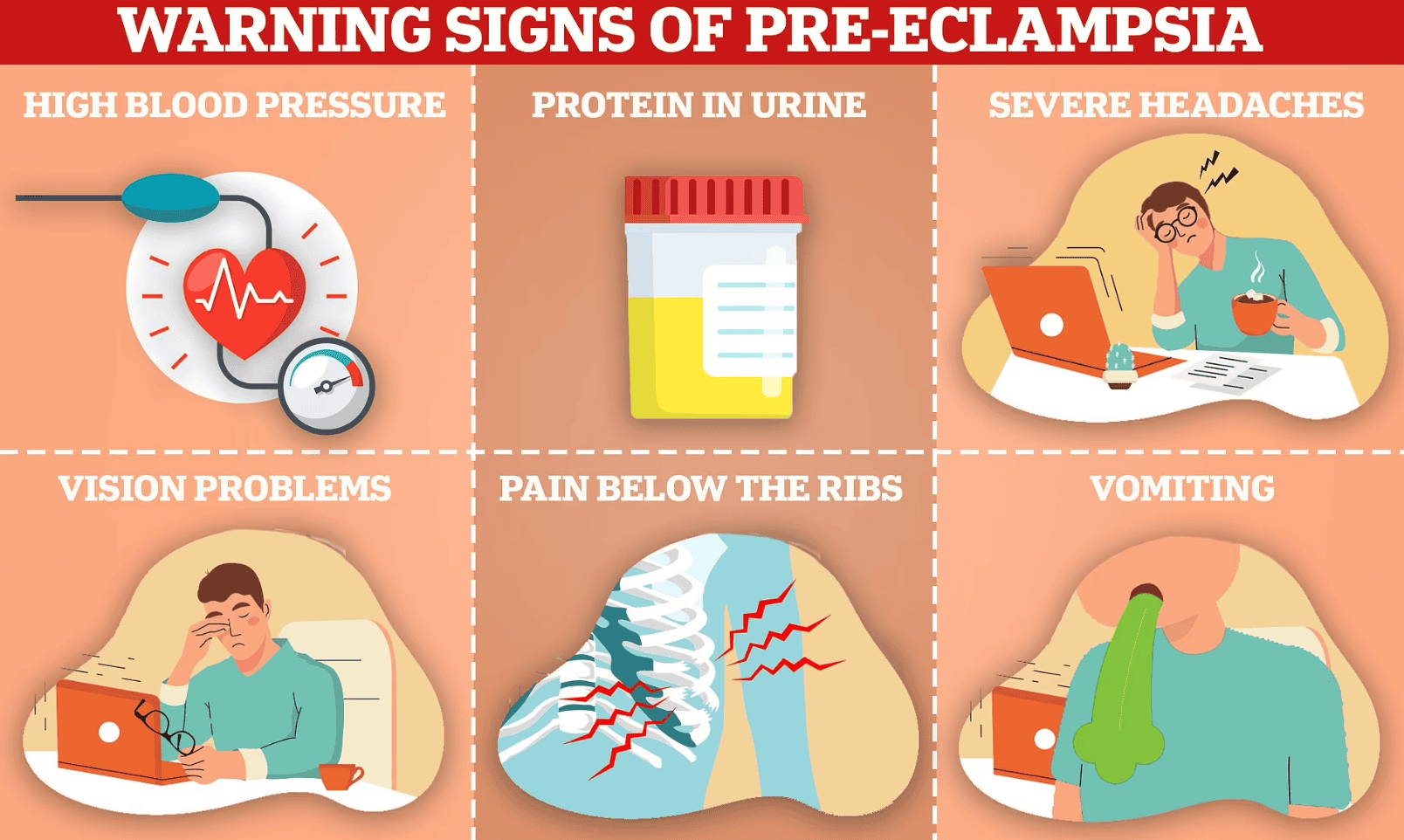 pre eclampsia